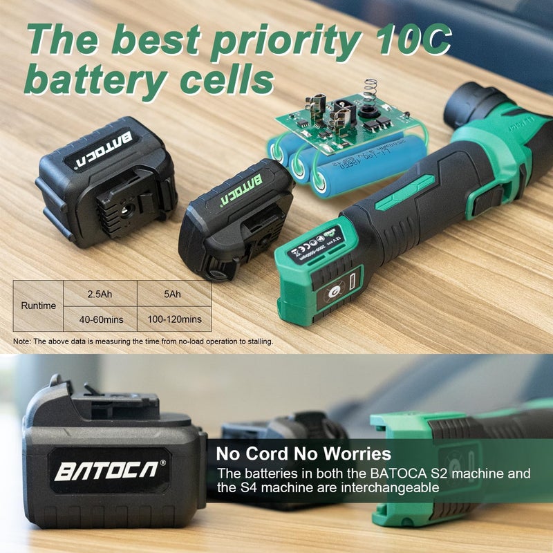 BATOCA S4 Cordless Polisher for Car Detailing with 2Pcs 12V 2.5Ah Batteries, Both Rotary Buffer & Dual Action Polisher, 1&3inch Brushless Polisher, Basic Kit - Image 2